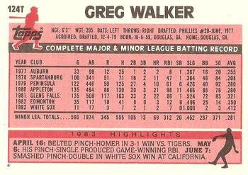 Greg Walker  baseball card collectible - Main Image 2
