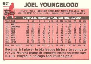 Joel Youngblood  baseball card collectible - Main Image 2