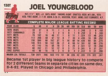 Joel Youngblood  baseball card collectible - Main Image 2