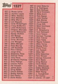 Checklist: 1T-132T  baseball card collectible - Main Image 2