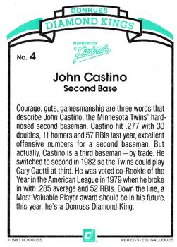 John Castino  baseball card collectible - Main Image 2