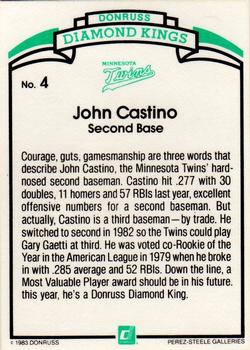 John Castino  baseball card collectible - Main Image 2