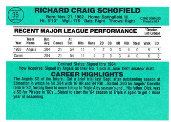 Dick Schofield  baseball card collectible - Main Image 2