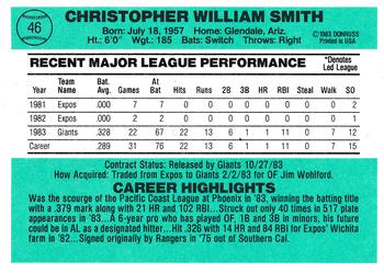 Chris Smith  baseball card collectible - Main Image 2