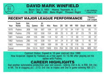 Dave Winfield  baseball card collectible - Main Image 2
