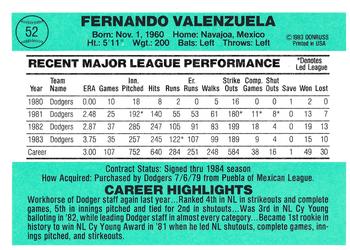 Fernando Valenzuela  baseball card collectible - Main Image 2