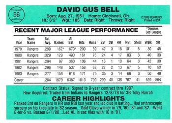 Buddy Bell  baseball card collectible - Main Image 2
