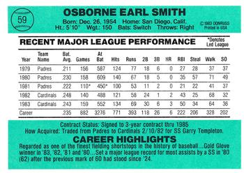 Ozzie Smith  baseball card collectible - Main Image 2