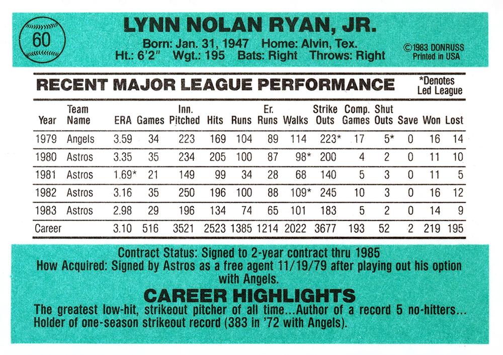 Nolan Ryan  baseball card collectible - Main Image 2