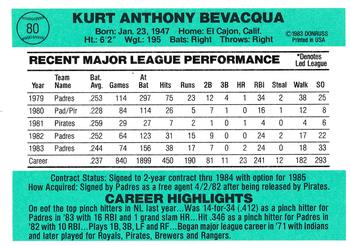 Kurt Bevacqua  baseball card collectible - Main Image 2