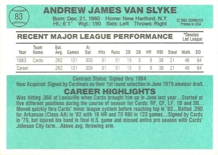 Andy Van Slyke  baseball card collectible - Main Image 2