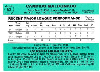 Candy Maldonado  baseball card collectible - Main Image 2