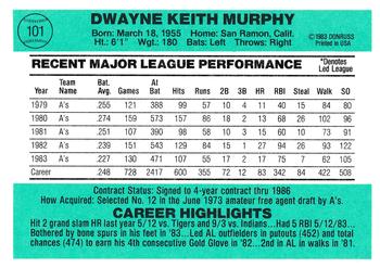 Dwayne Murphy  baseball card collectible - Main Image 2