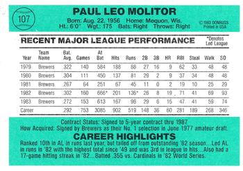 Paul Molitor  baseball card collectible - Main Image 2