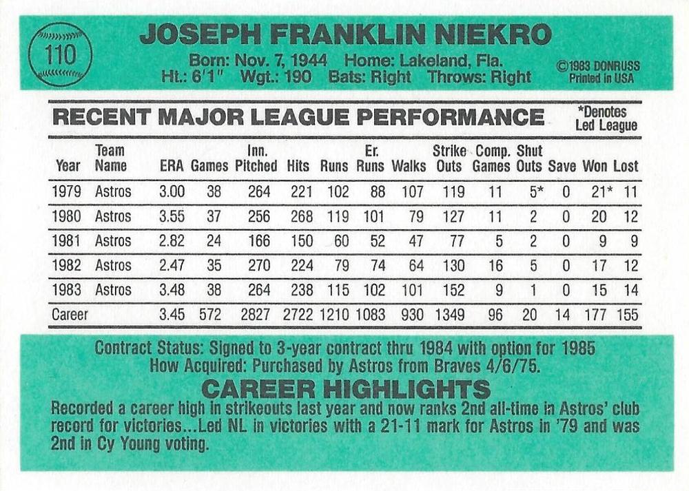 Joe Niekro  baseball card collectible - Main Image 2
