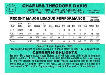 Chili Davis  baseball card collectible - Main Image 2