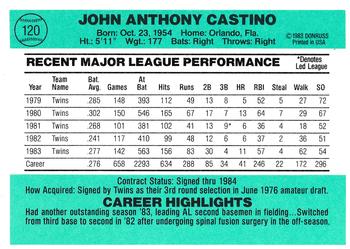 John Castino  baseball card collectible - Main Image 2