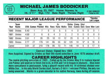 Mike Boddicker  baseball card collectible - Main Image 2