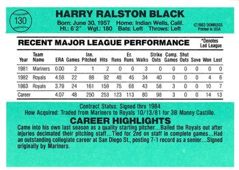 Bud Black  baseball card collectible - Main Image 2