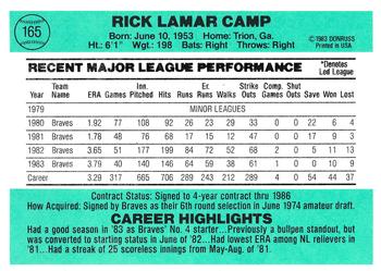 Rick Camp  baseball card collectible - Main Image 2