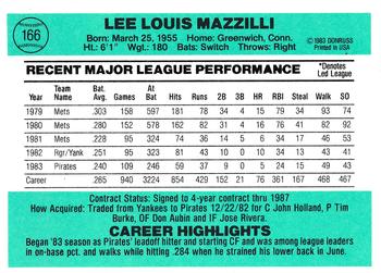 Lee Mazzilli  baseball card collectible - Main Image 2