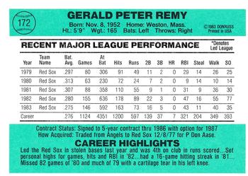 Jerry Remy  baseball card collectible - Main Image 2