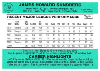Jim Sundberg  baseball card collectible - Main Image 2