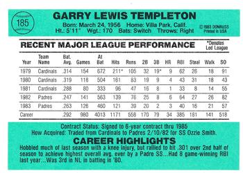 Garry Templeton  baseball card collectible - Main Image 2