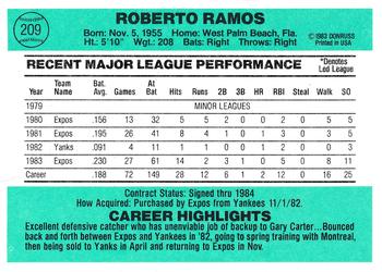 Bobby Ramos  baseball card collectible - Main Image 2