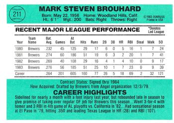 Mark Brouhard  baseball card collectible - Main Image 2