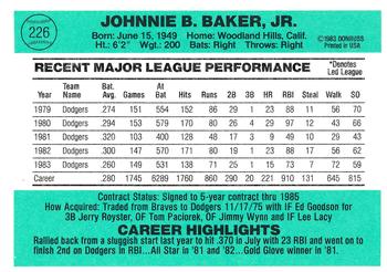 Dusty Baker  baseball card collectible - Main Image 2