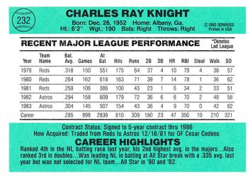 Ray Knight  baseball card collectible - Main Image 2