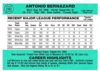 Tony Bernazard  baseball card collectible - Main Image 2