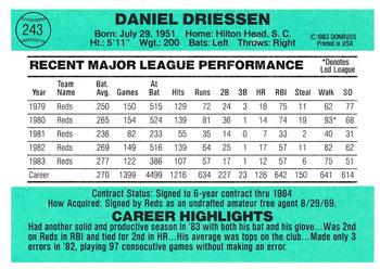 Dan Driessen  baseball card collectible - Main Image 2