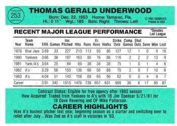 Tom Underwood  baseball card collectible - Main Image 2