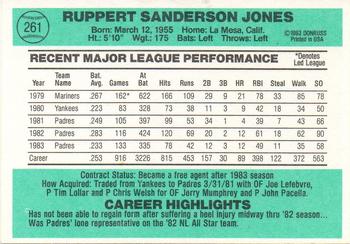 Ruppert Jones  baseball card collectible - Main Image 2