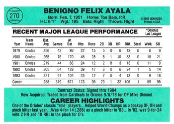 Benny Ayala  baseball card collectible - Main Image 2