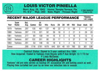 Lou Piniella  baseball card collectible - Main Image 2