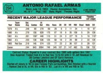 Tony Armas  baseball card collectible - Main Image 2