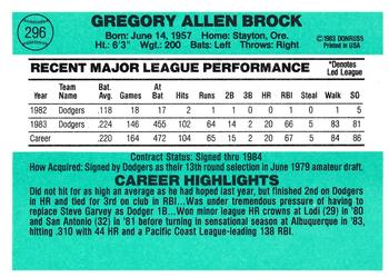 Greg Brock  baseball card collectible - Main Image 2