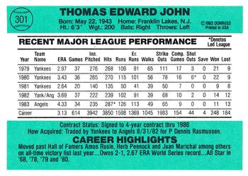 Tommy John  baseball card collectible - Main Image 2