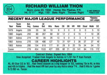 Dickie Thon  baseball card collectible - Main Image 2