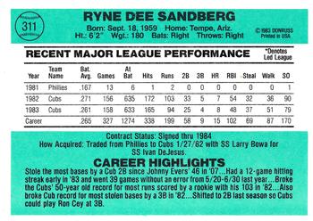 Ryne Sandberg  baseball card collectible - Main Image 2