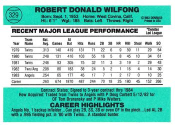 Rob Wilfong  baseball card collectible - Main Image 2