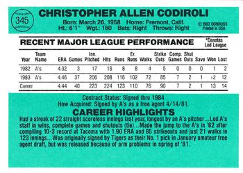 Chris Codiroli  baseball card collectible - Main Image 2
