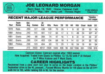 Joe Morgan  baseball card collectible - Main Image 2