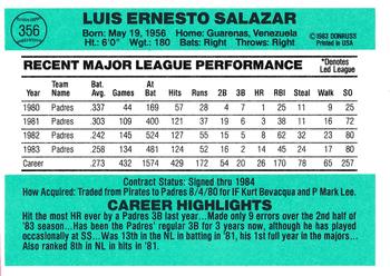 Luis Salazar  baseball card collectible - Main Image 2