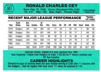 Ron Cey  baseball card collectible - Main Image 2