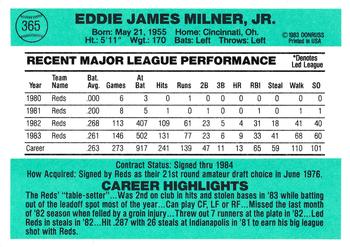 Eddie Milner  baseball card collectible - Main Image 2