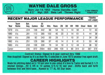 Wayne Gross  baseball card collectible - Main Image 2